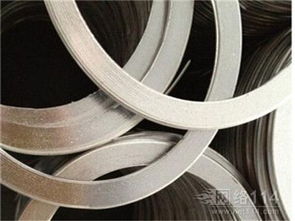 化工產品的廣泛應用與發展趨勢