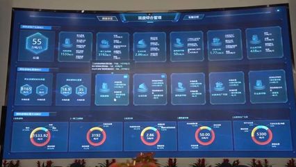 深圳市八項(xiàng)成效細(xì)化落實(shí)“無廢城市”建設(shè) 大數(shù)據(jù)信息處理服務(wù)的驅(qū)動作用